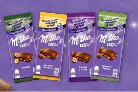 120 лет Milka: к юбилею бренд провел исследование о проявлениях нежности, запустил масштабную акцию и лимитированную серию шоколада